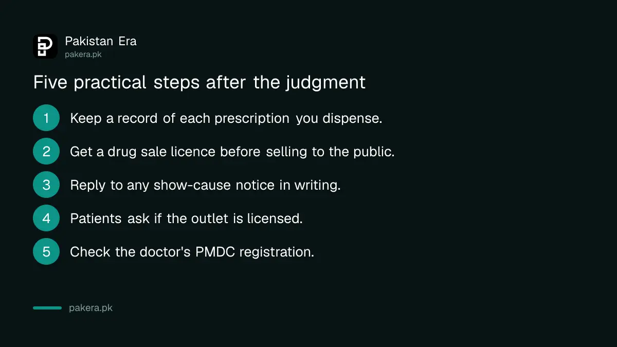 Five steps for doctors and patients after the Federal Constitutional Court judgment on clinic dispensaries