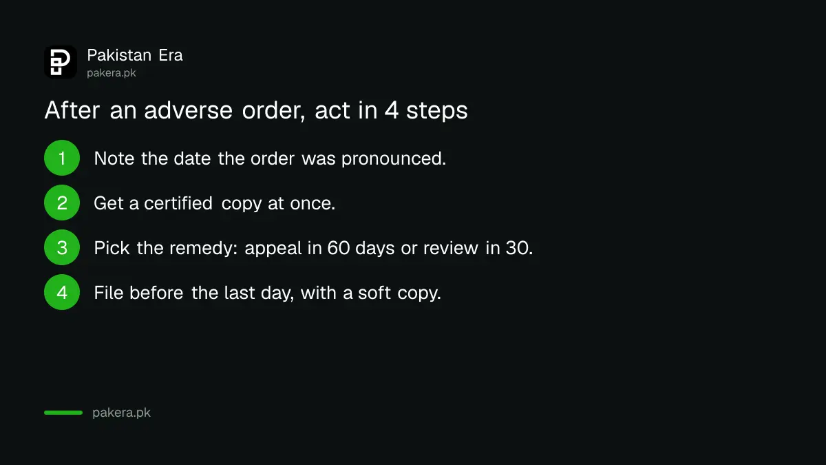 Four steps after an adverse order: note the date, get a certified copy, pick the remedy, file before the limit