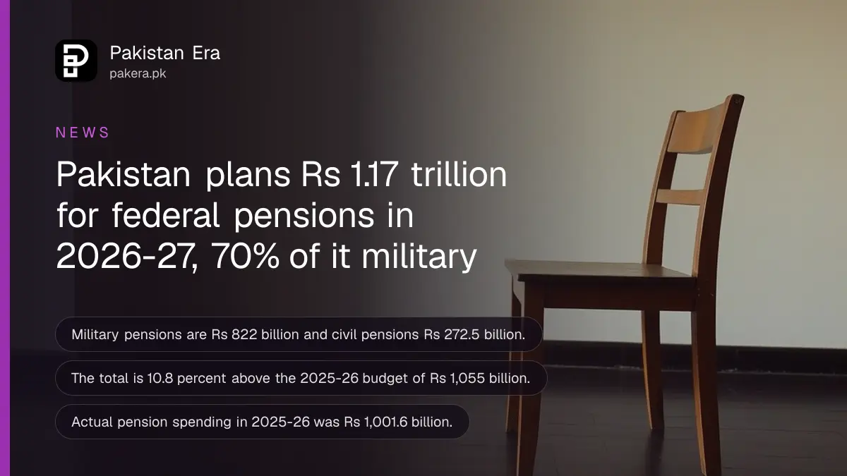Plain wooden chair in an empty room, for a report on Pakistan's federal pension budget for 2026-27