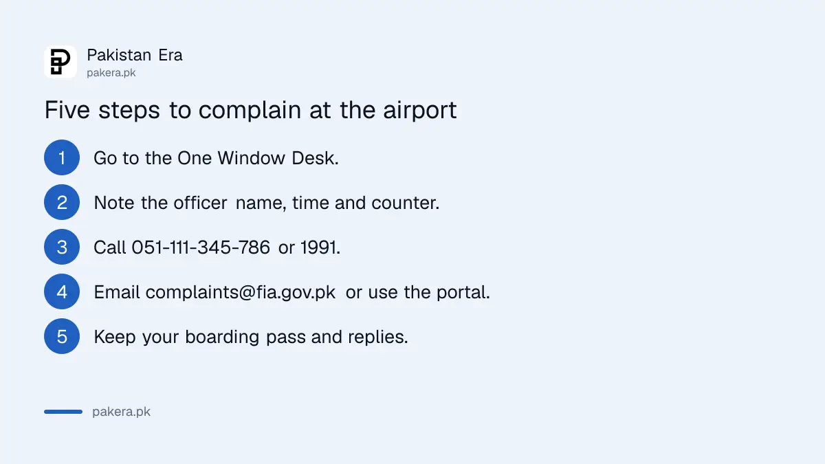 Five steps to complain at a Pakistani airport, from the FIA desk to the online portal