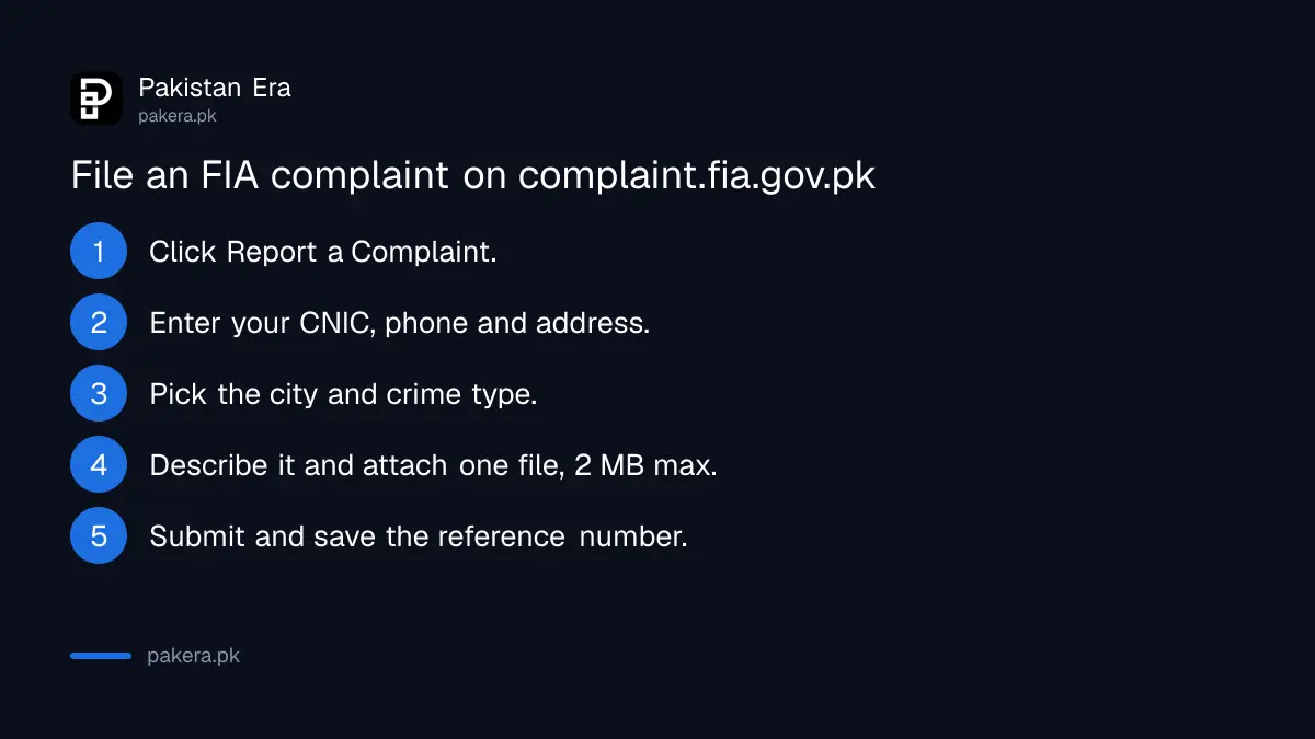 Steps to file an FIA complaint on the online portal