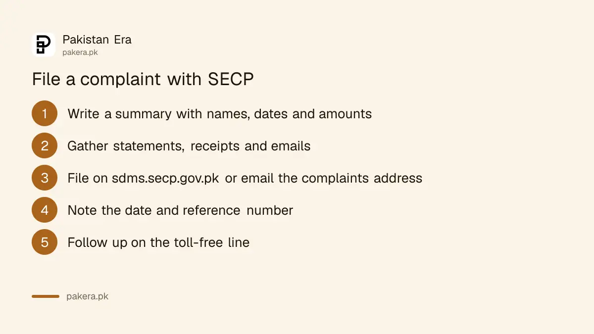 Five steps to file a complaint with SECP