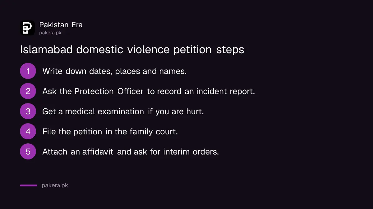 Steps to file a domestic violence petition in Islamabad