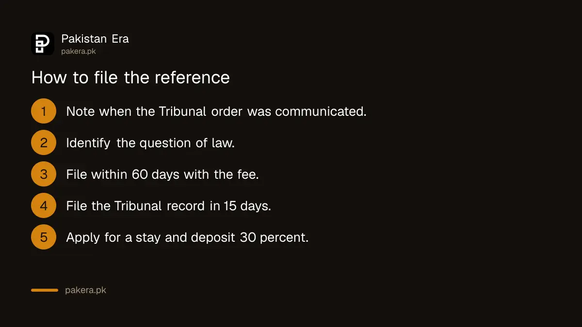 Steps to file an FBR High Court reference in Pakistan