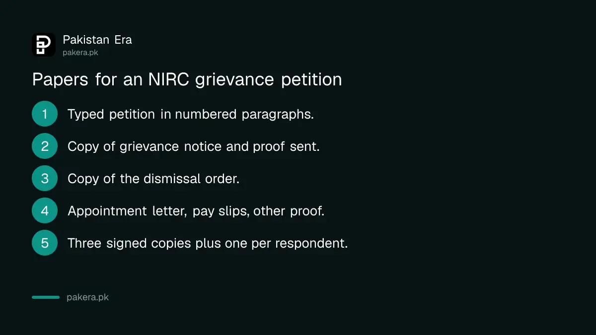 What an NIRC grievance petition must include, from the notice to three signed copies