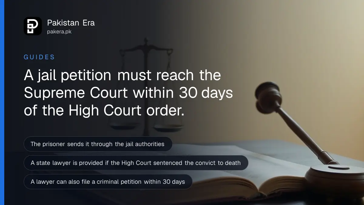 A closed ledger, a brass scale and a wooden gavel on a dark table, for a guide to jail petitions in the Supreme Court of Pakistan