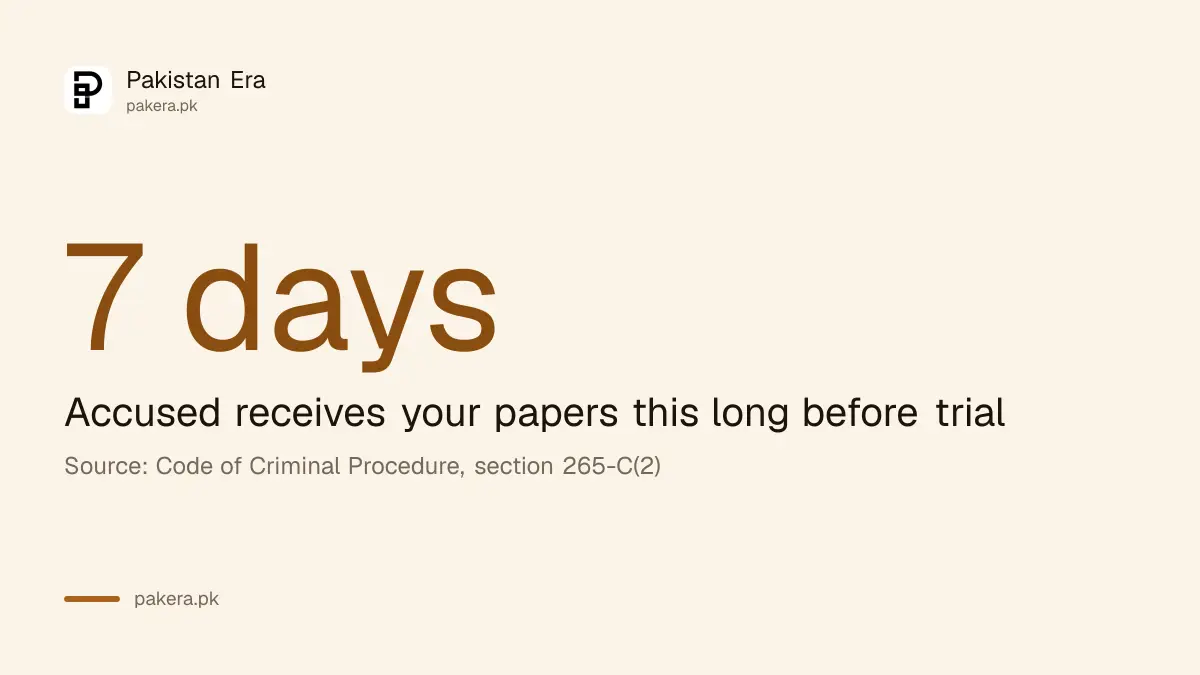Seven days before trial the accused receives copies of the complaint