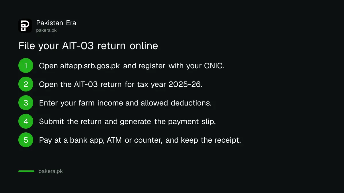 Steps to register and file the Sindh AIT-03 agricultural income tax return online