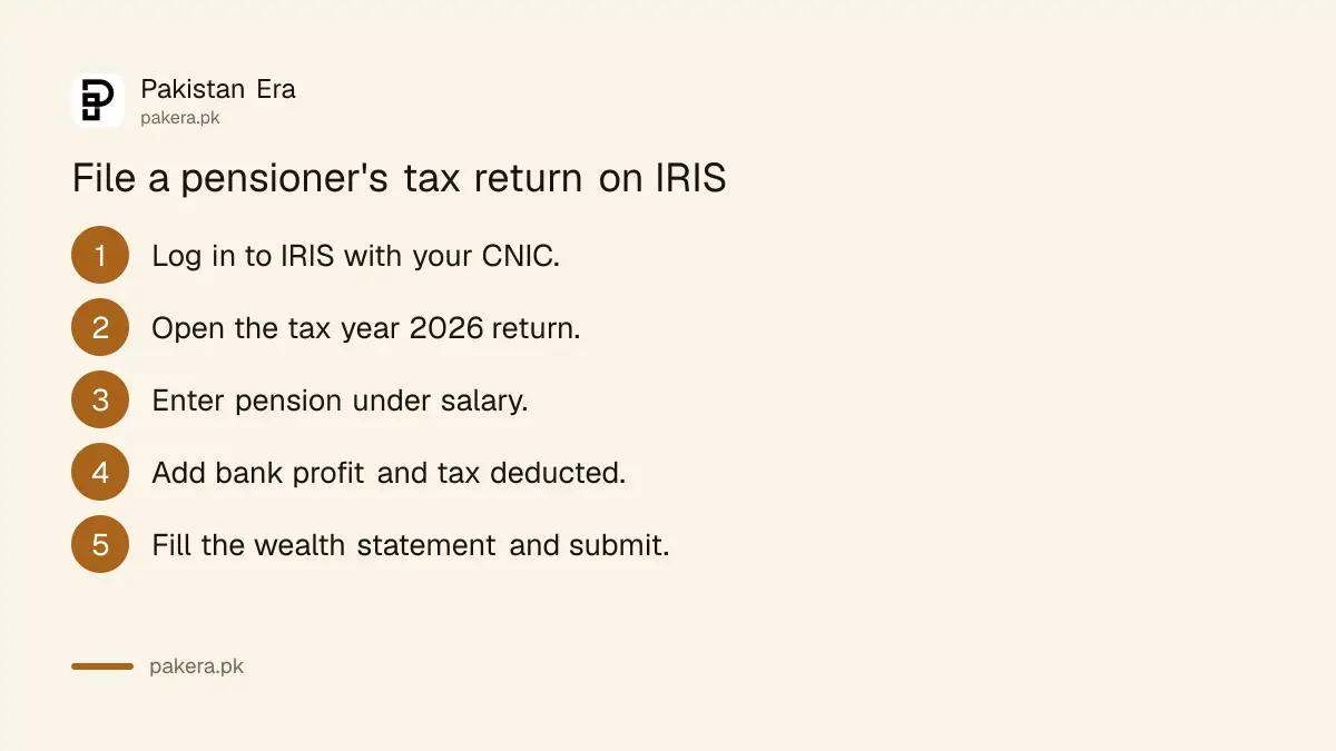 Steps for a pensioner to file the tax year 2026 return on FBR IRIS