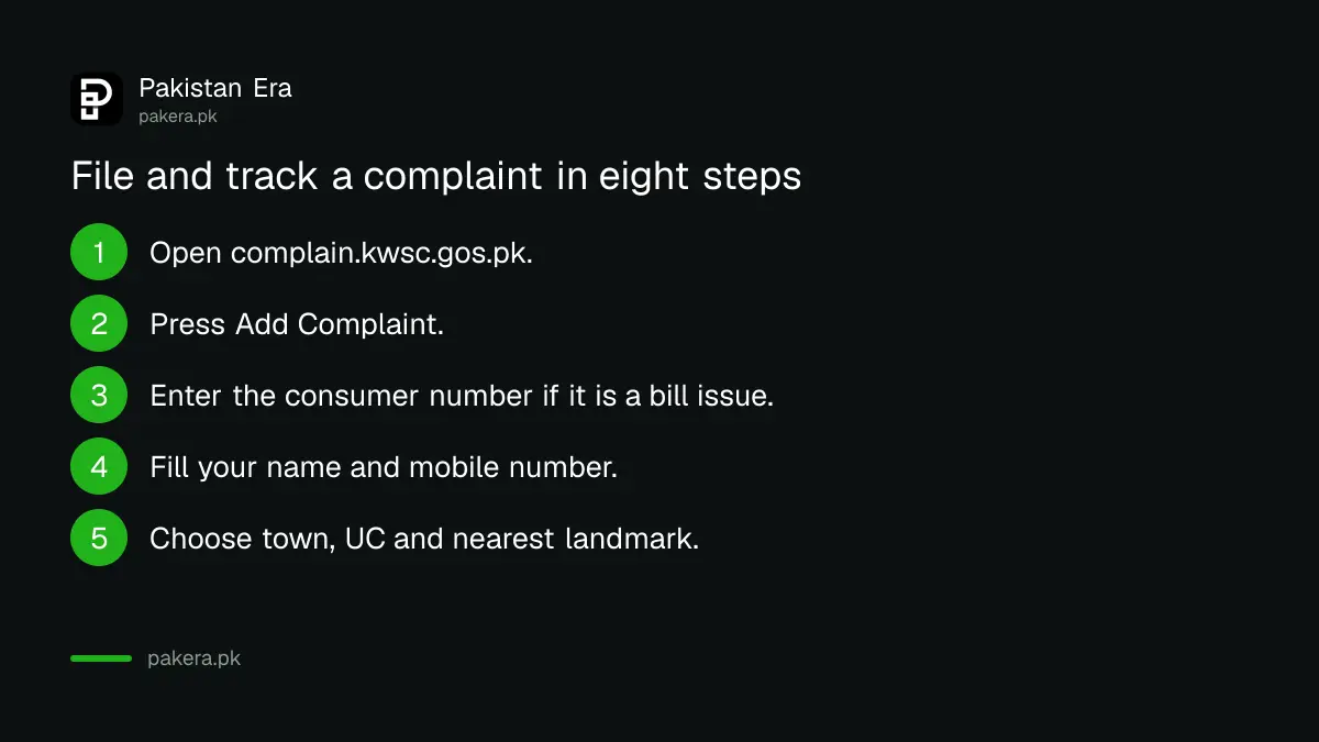 Eight steps to file and track a water or sewerage complaint with KW&SC in Karachi