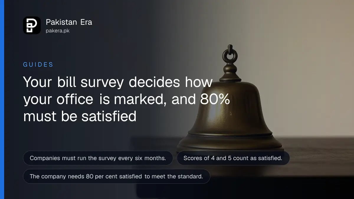 A brass bell on a dark wooden table, for a guide to the electricity company satisfaction survey in Pakistan