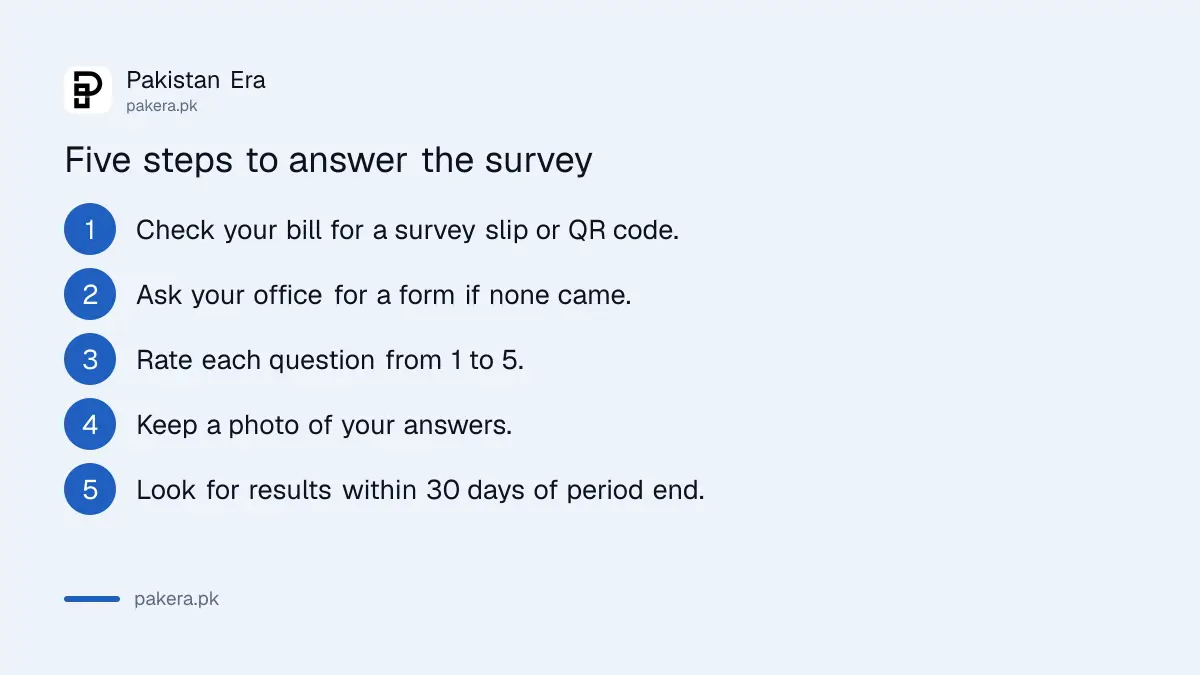 Five steps to answer your electricity company satisfaction survey