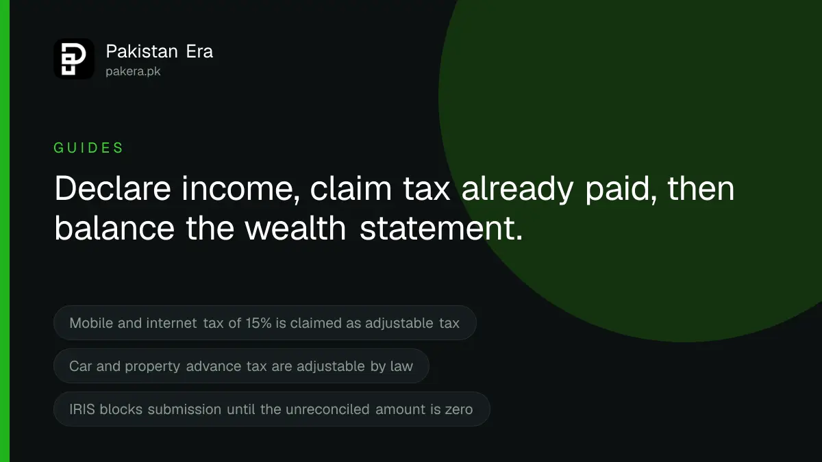 How to fill your FBR tax return and wealth statement in Pakistan