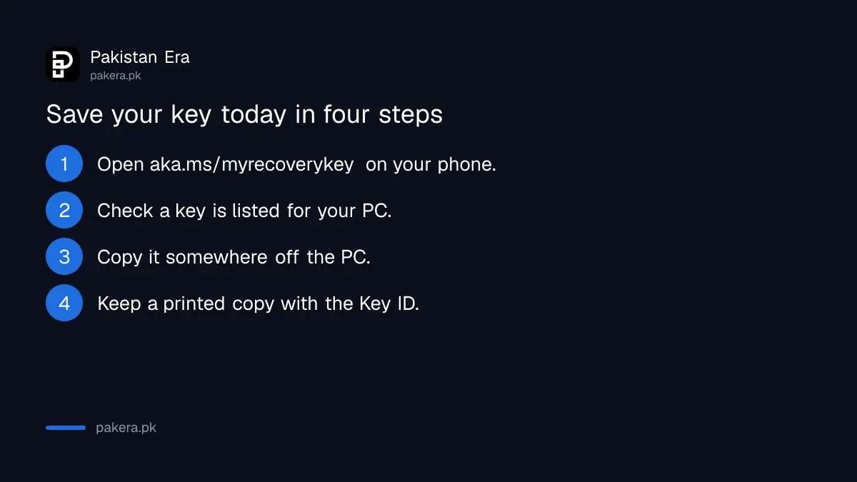 Four steps to save your BitLocker recovery key today