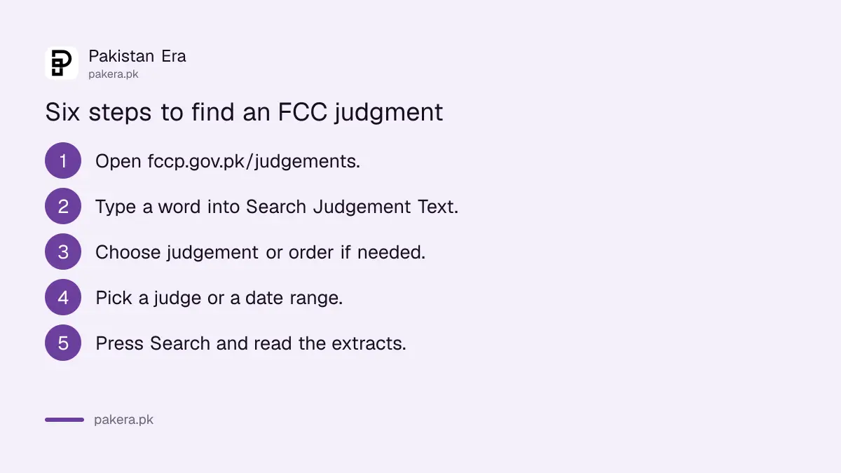 Six steps to search and download a Federal Constitutional Court judgment online