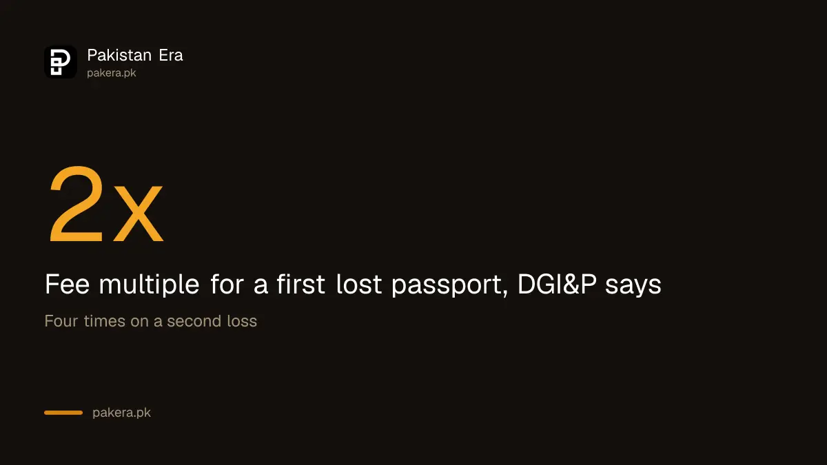 Fee multiple for a first lost passport, DGI&P says