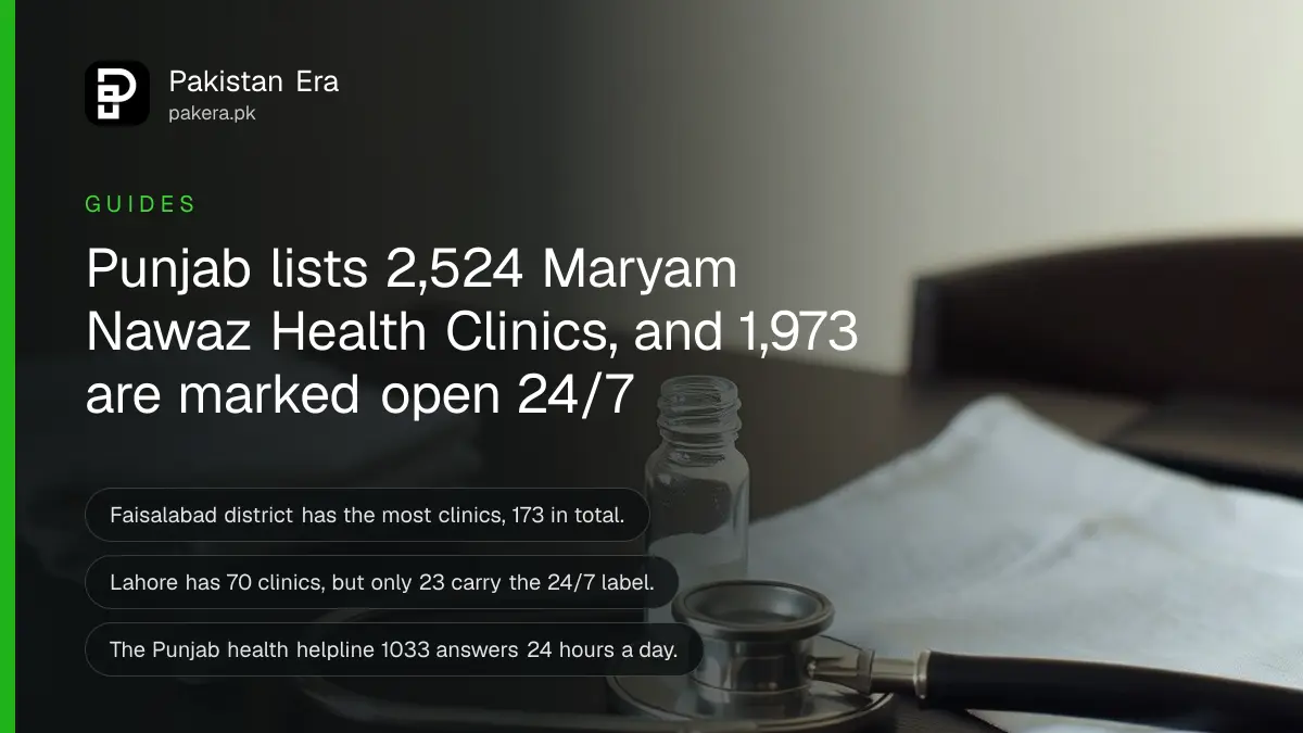 A stethoscope, a medicine bottle and a folded cloth on a wooden table, for primary health care in Punjab