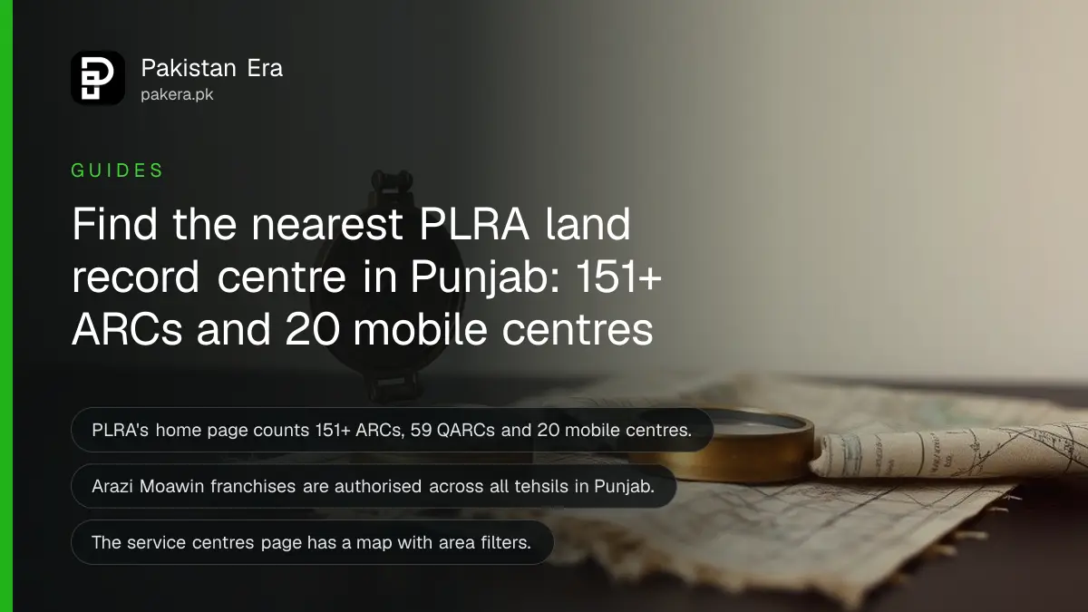 A brass compass and a folded map cloth on a dark wooden table, for a guide to PLRA land record centres in Punjab