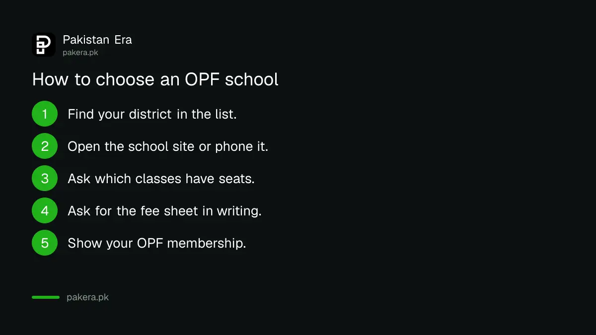 Steps to choose an OPF school near your home town