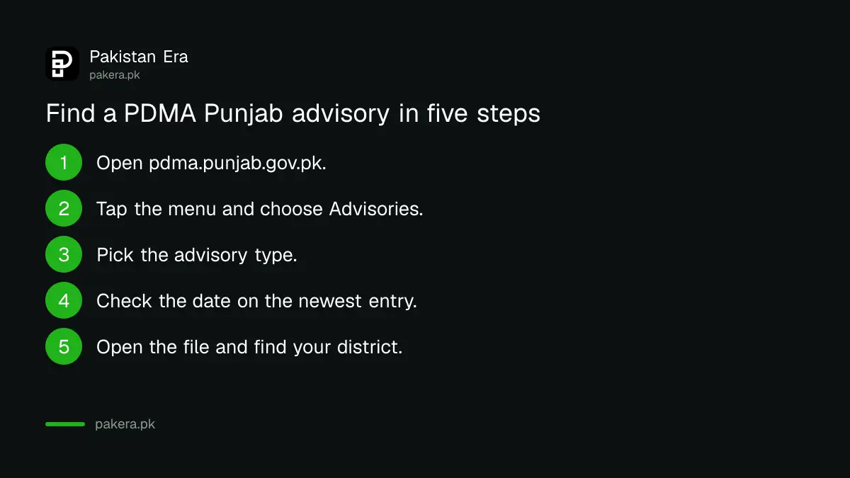 Steps to find a PDMA Punjab advisory on its website
