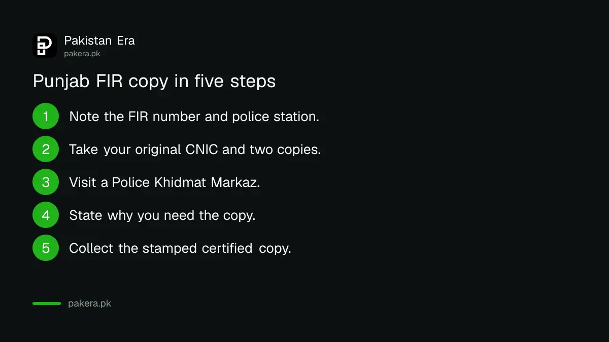 Steps to get a copy of an FIR in Punjab