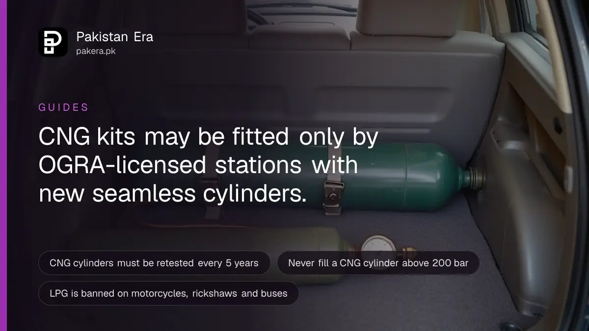 A green gas cylinder strapped into the open boot of a hatchback, with a fuel pipe and pressure gauge beside it
