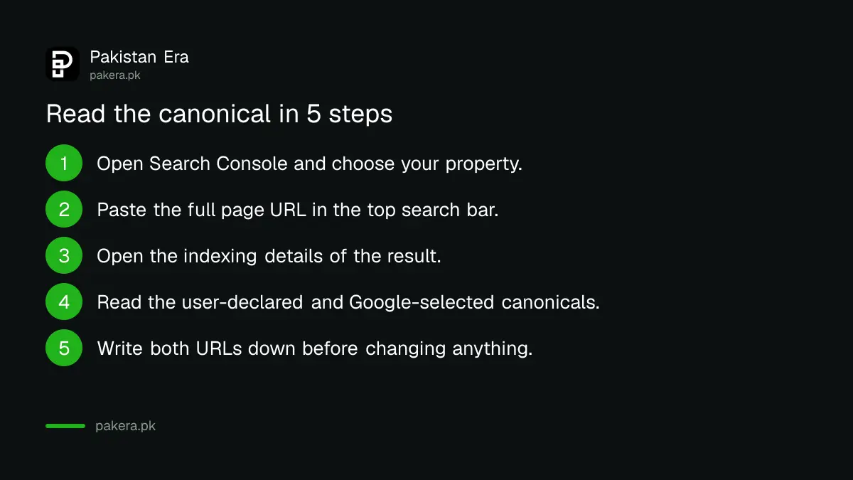 Five steps to read the user-declared and Google-selected canonical in Search Console