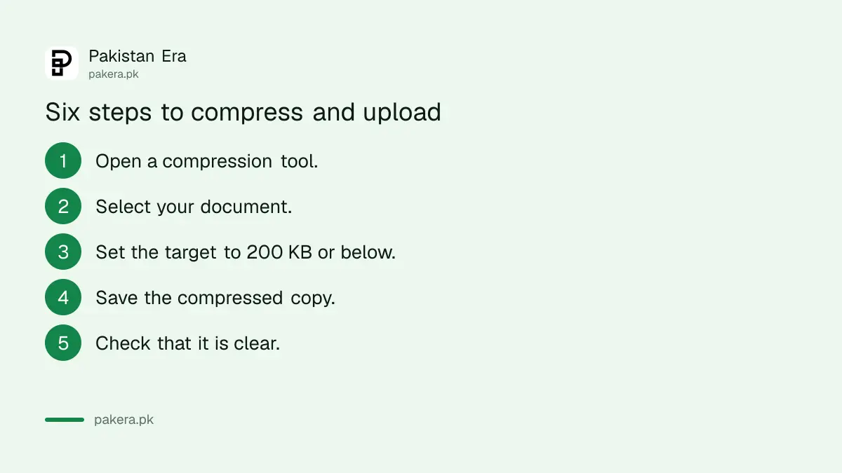 Six steps to compress a document to 200 KB before uploading to IBCC