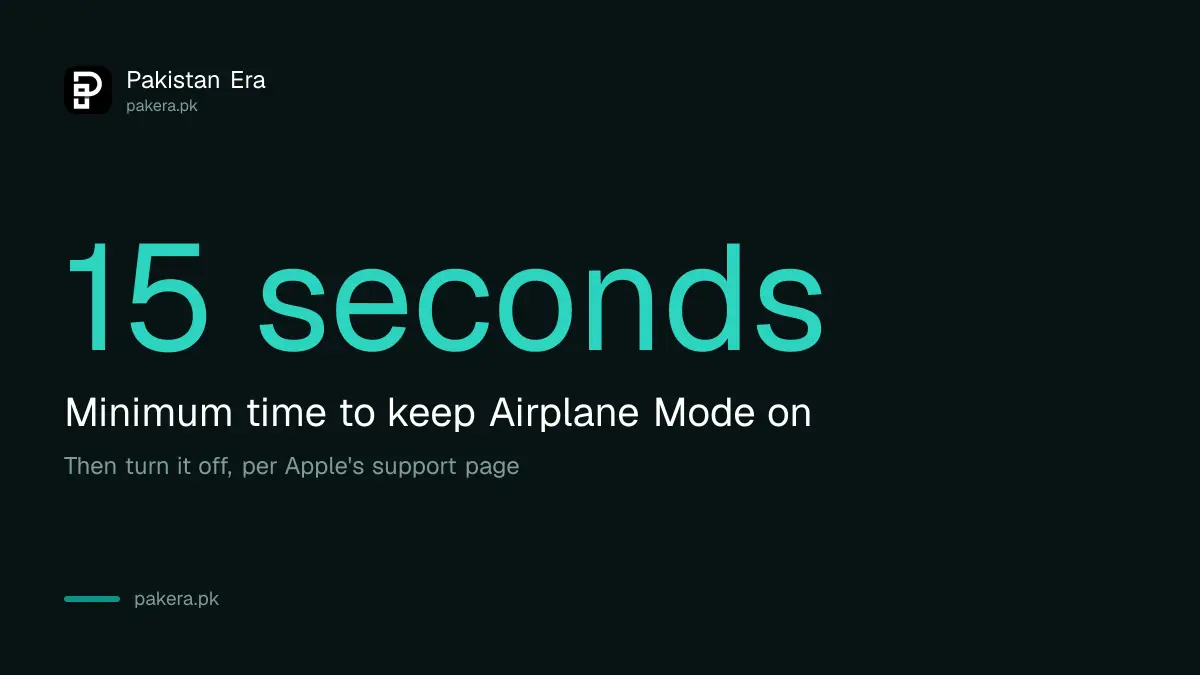 Keep Airplane Mode on for at least 15 seconds before turning it off