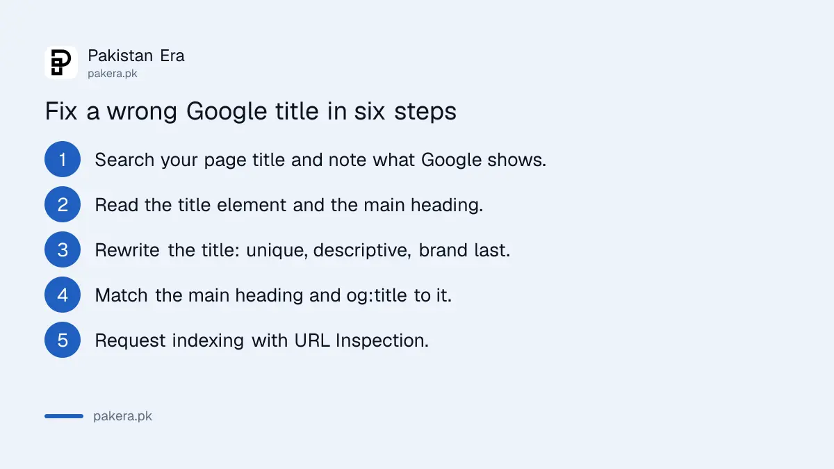 Six steps to fix a page title that Google shows wrongly for a Pakistani website