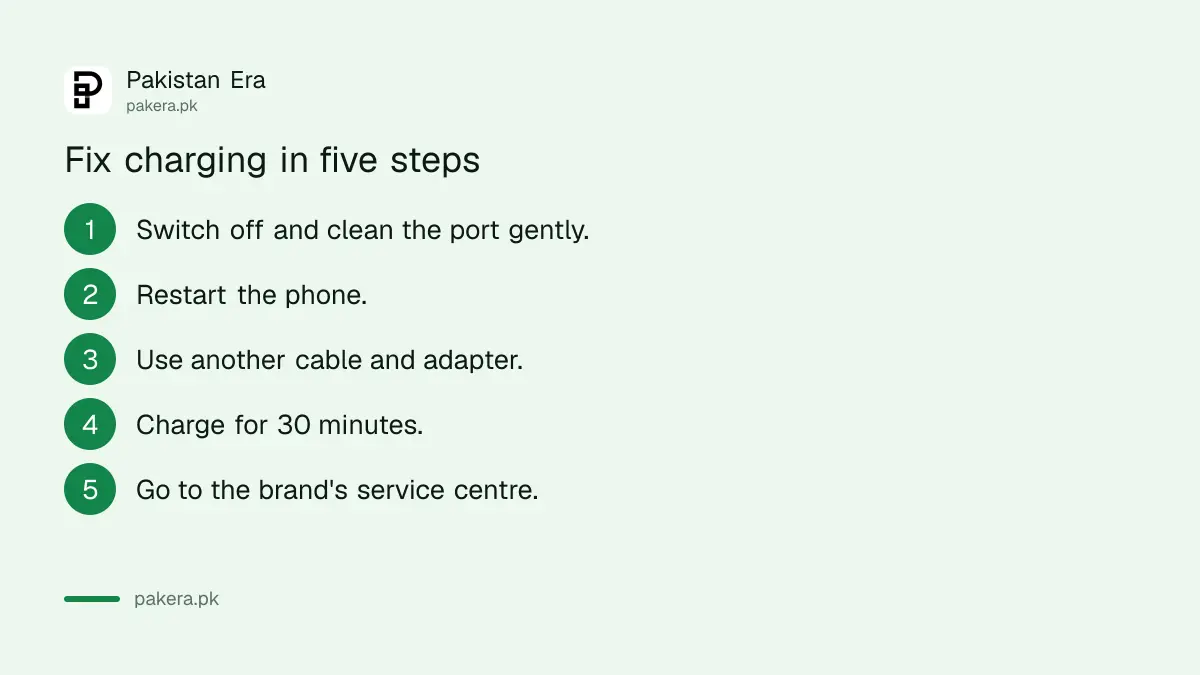 Five steps to fix a phone that will not charge