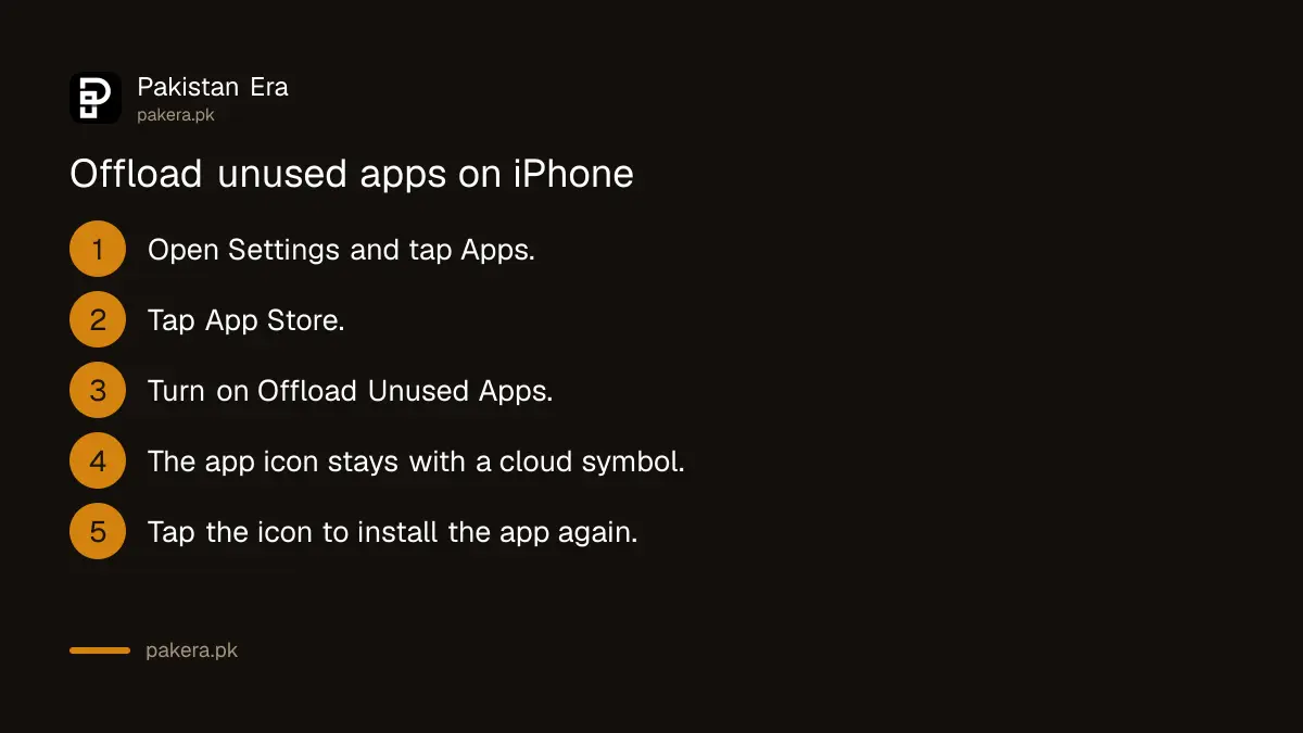 Steps to offload unused apps on an iPhone