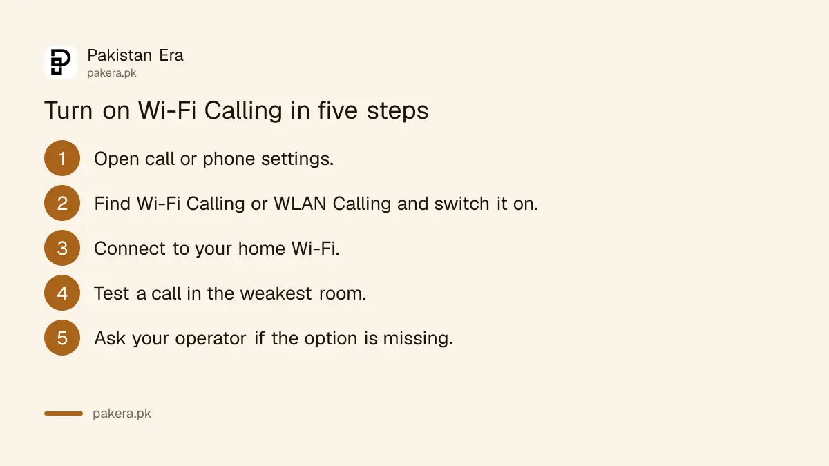 Five steps to turn on Wi-Fi Calling to fix poor call quality indoors in Pakistan