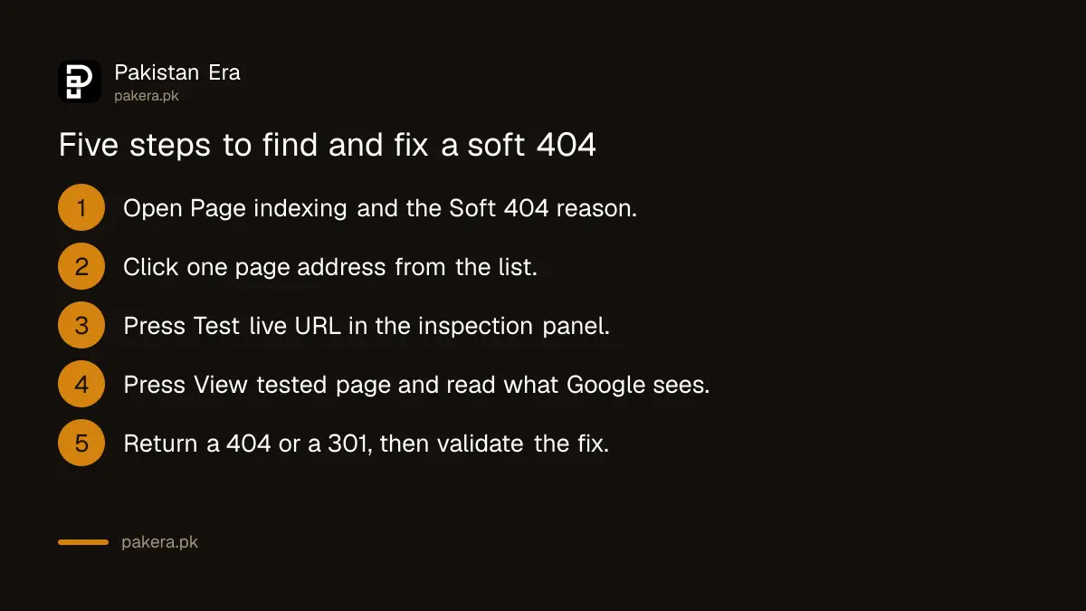 Four steps to fix a soft 404 error in Search Console for a Pakistani website