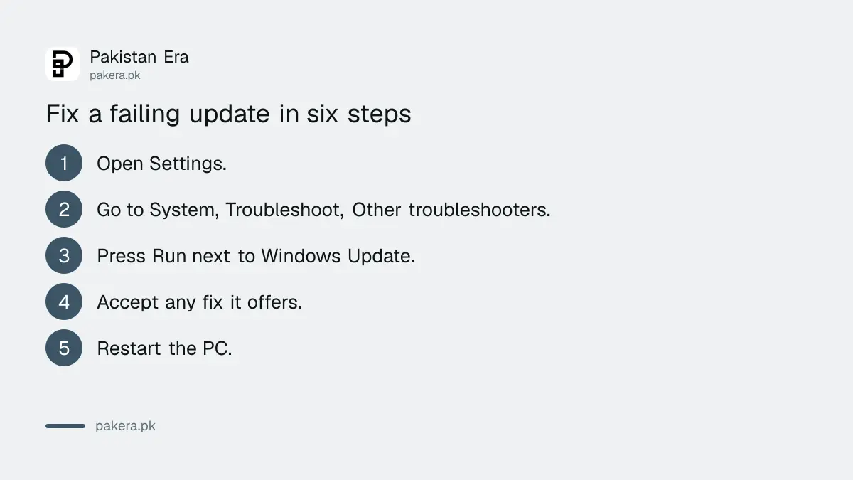 Six steps to run the Windows Update troubleshooter and retry the update