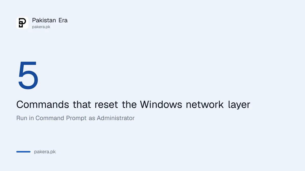 Key figure for Fix Windows Wi-Fi That Is Connected but Has No Internet in Pakistan