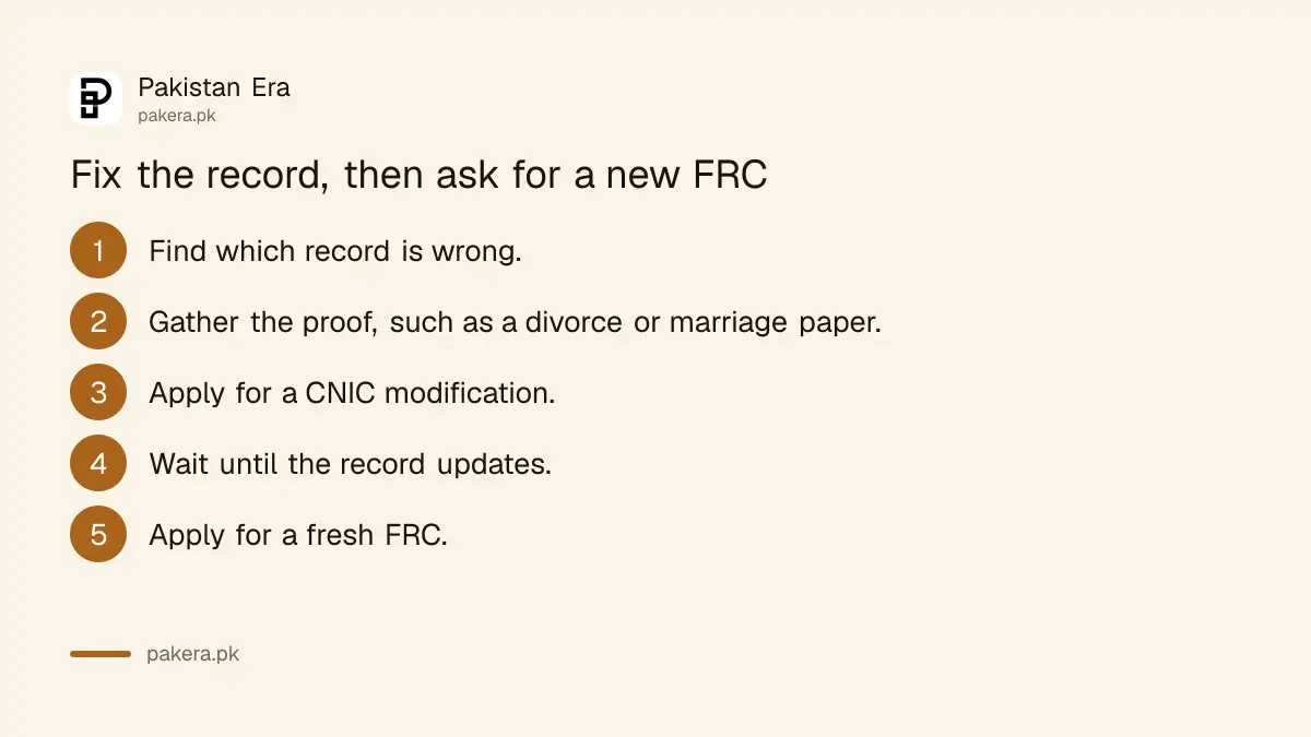 Why an FRC cannot be edited and must follow the NADRA record