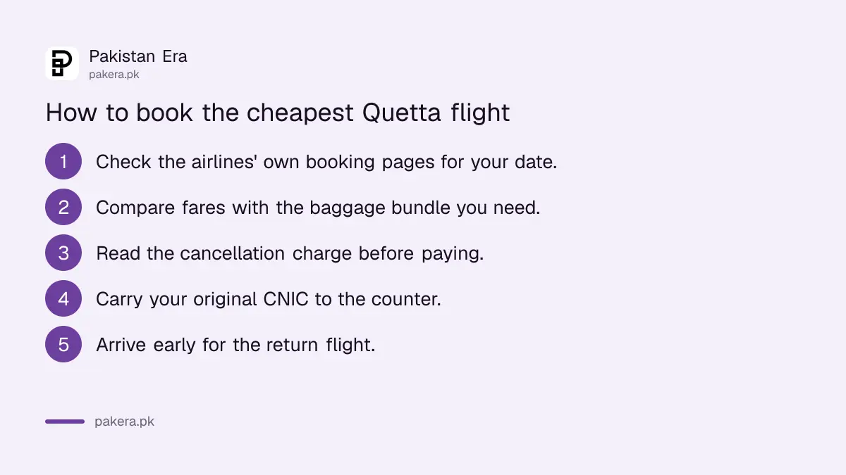 Five steps to book the cheapest flight to Quetta from Islamabad, Karachi or Lahore