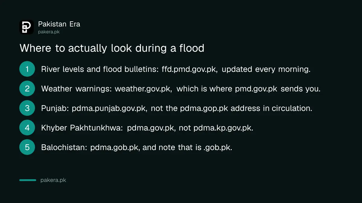 Which Pakistani flood information sources to check and in what order