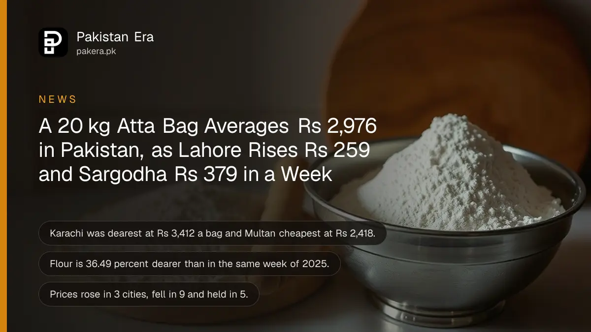 A steel bowl of fresh wheat flour beside a rolling pin and a round wooden board in a home kitchen, for the flour price in Pakistan