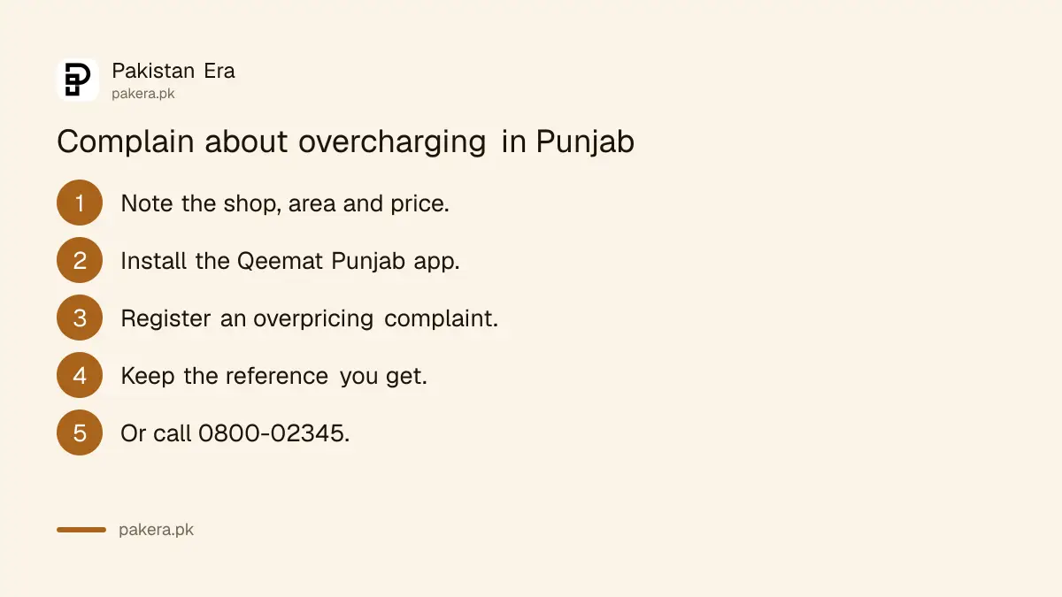 Five steps to complain about overcharging on flour or roti in Punjab