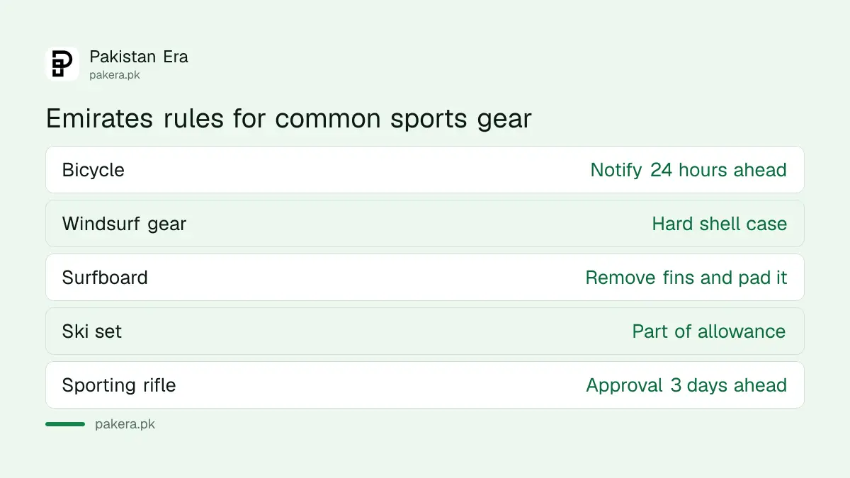 What Emirates says about common gear