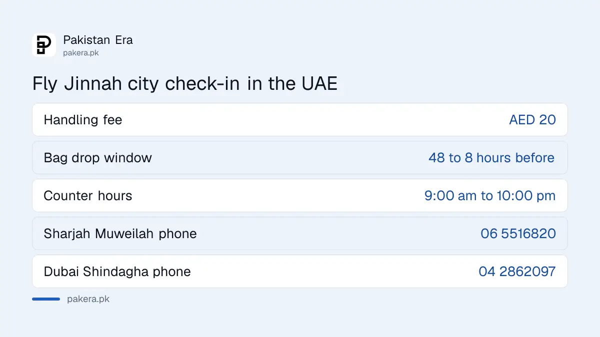 Fly Jinnah city check-in counters in Sharjah and Dubai with AED 20 fee
