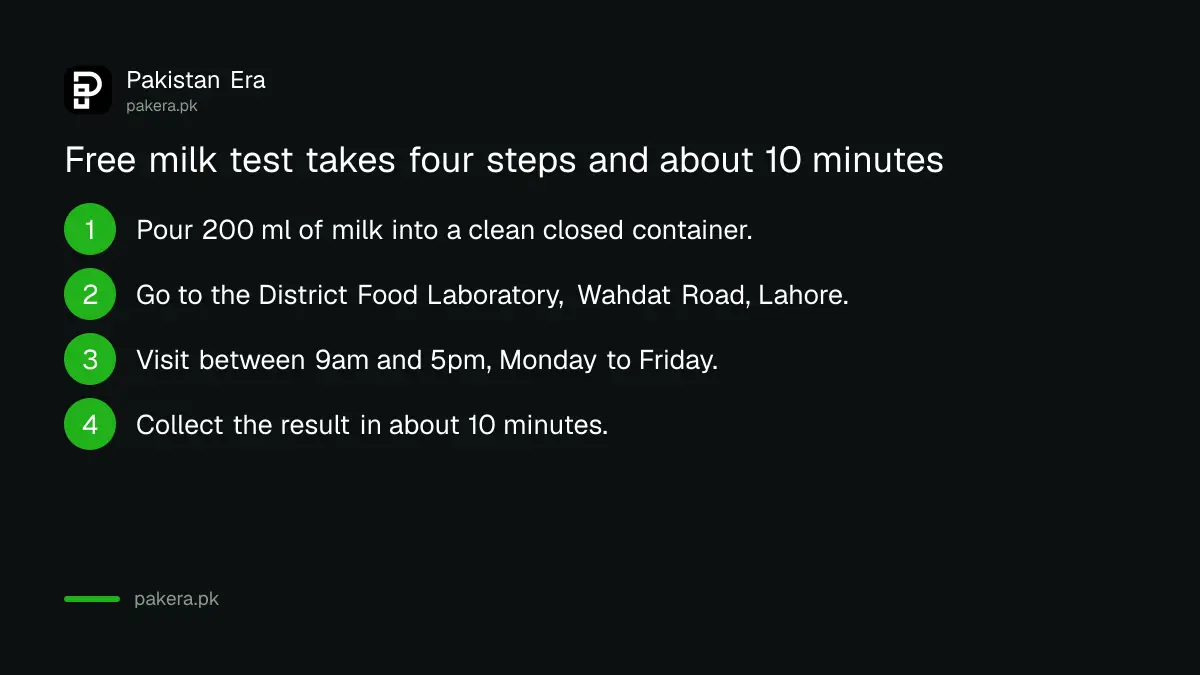 Four steps to get a free household milk test at a Punjab Food Authority lab