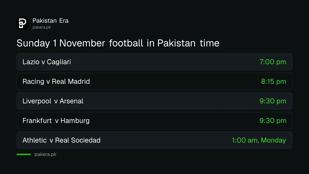 Sunday 1 November football fixtures in Pakistan time, Liverpool v Arsenal at 9:30 pm