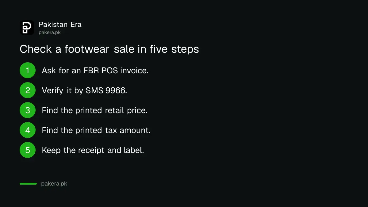 Steps to check a footwear sale for the POS invoice and printed tax in Pakistan