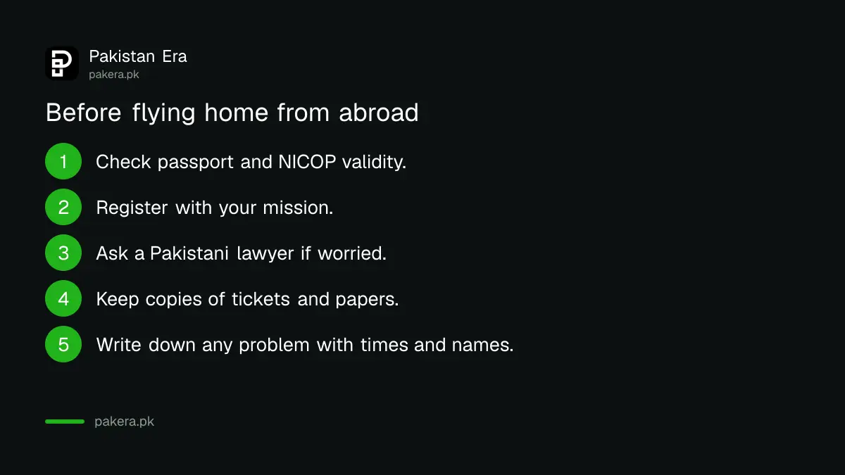 Checklist for overseas Pakistanis before flying home: valid passport and NICOP, mission registration, copies of documents