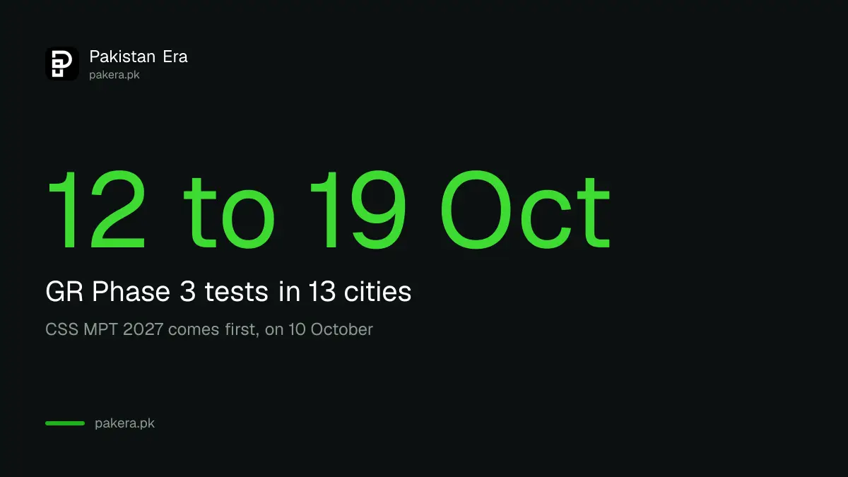 FPSC GR Phase 3 2026 tests run from 12 to 19 October in 13 cities