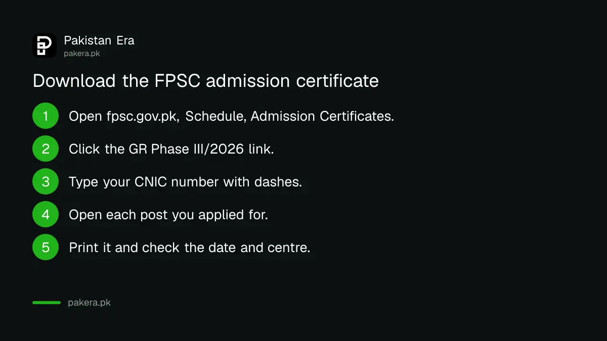 Five steps to download the FPSC admission certificate with a CNIC number