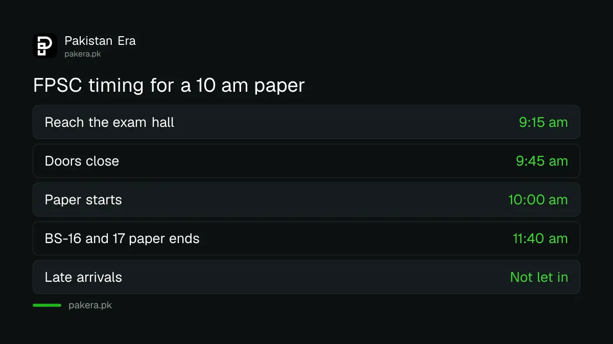 FPSC exam timing for a 10 am paper: report by 9:15 am, doors close at 9:45 am